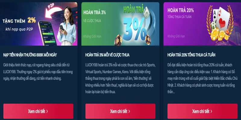 Đặc Quyền Độc Quyền Dành Cho Hội Viên VIP SV88